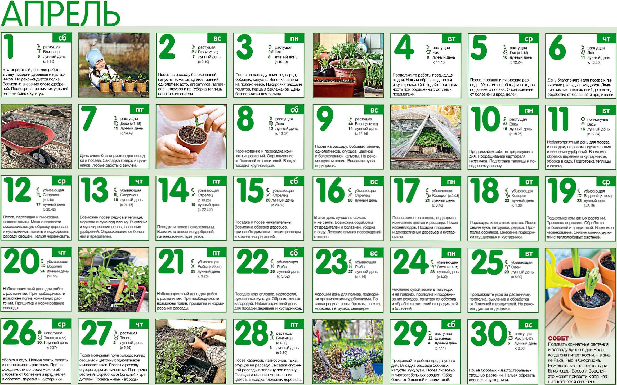 Gardenerov mjesečni kalendar opći principi